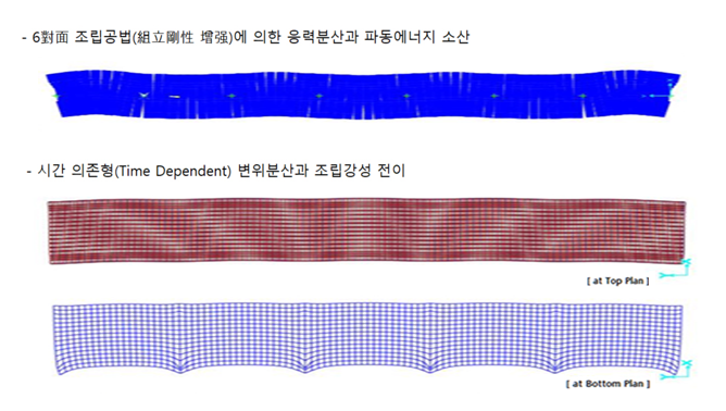 클릭한 제품의 사진